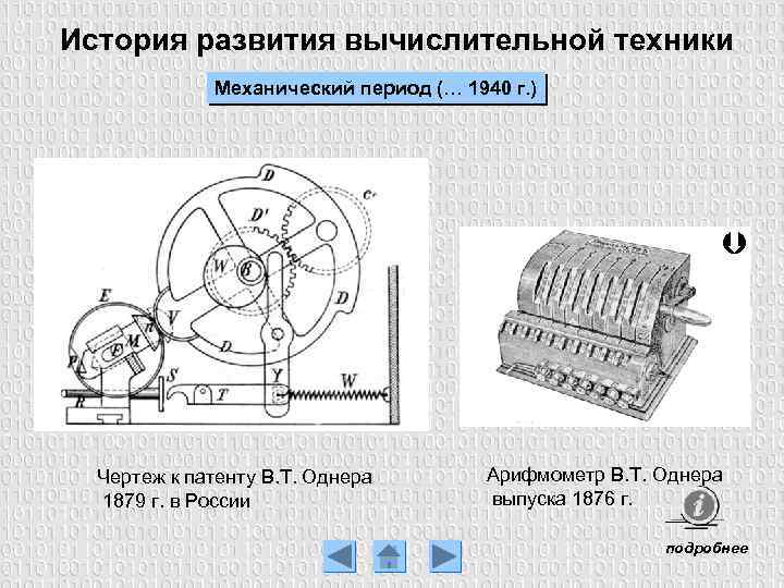 История развития вычислительной техники Механический период (… 1940 г. ) Чертеж к патенту В.