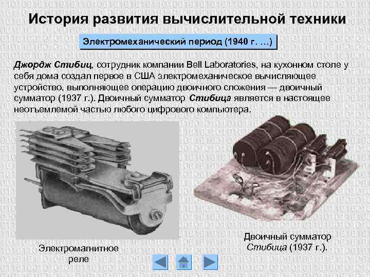 История развития вычислительной техники Электромеханический период (1940 г. …) Джордж Стибиц, сотрудник компании Bell