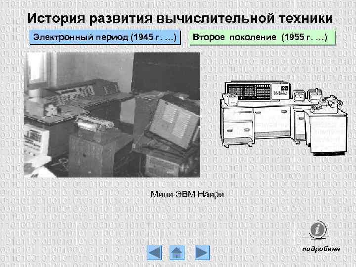 История развития вычислительной техники Электронный период (1945 г. …) Второе поколение (1955 г. …)