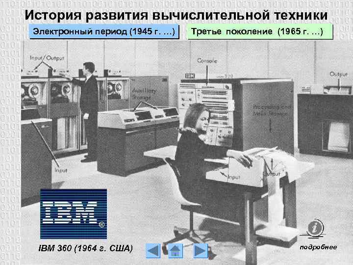 История развития вычислительной техники Электронный период (1945 г. …) IBM 360 (1964 г. США)