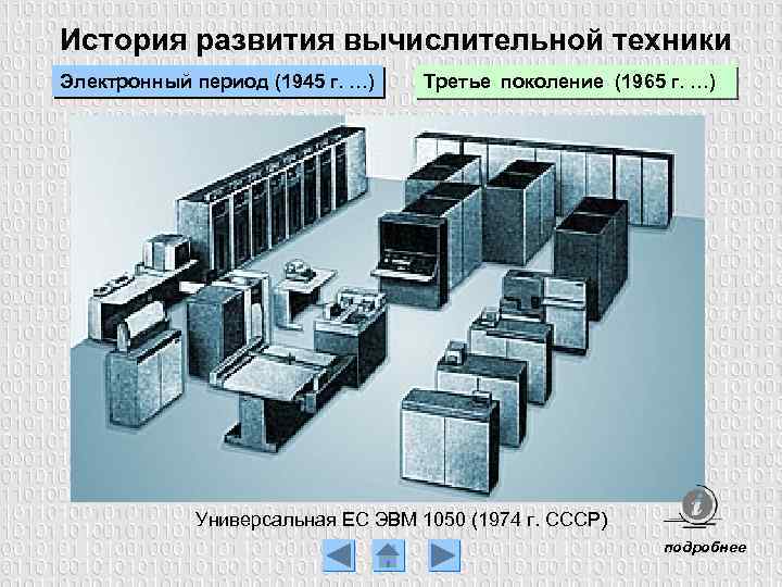 История развития вычислительной техники Электронный период (1945 г. …) Третье поколение (1965 г. …)