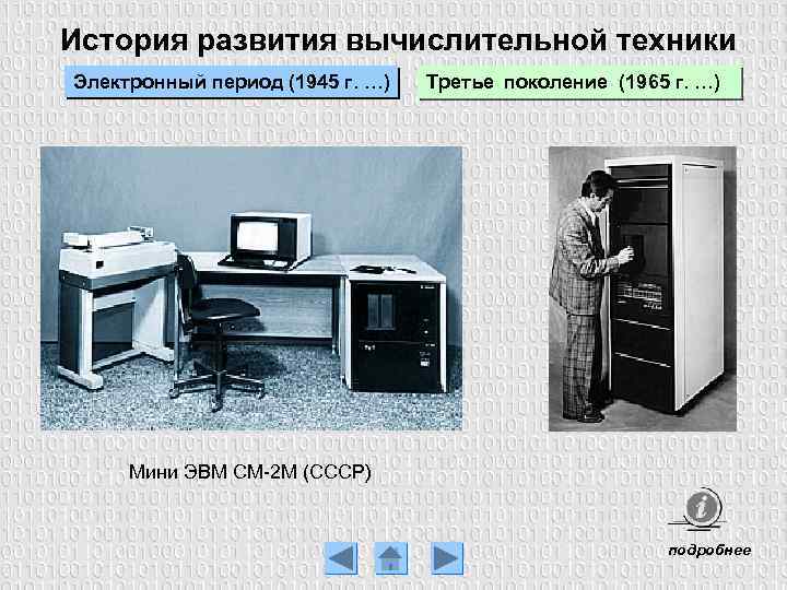 История развития вычислительной техники Электронный период (1945 г. …) Третье поколение (1965 г. …)