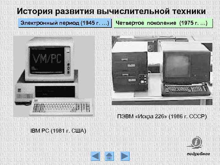 История развития вычислительной техники Электронный период (1945 г. …) Четвертое поколение (1975 г. …)