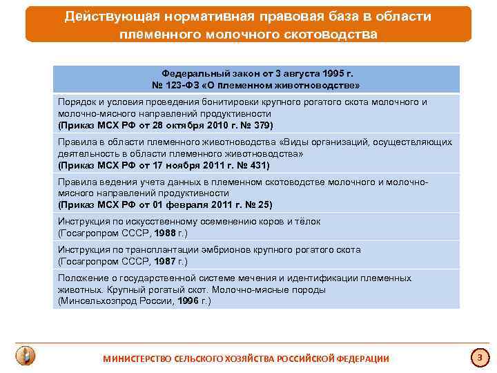 Действующая нормативная правовая база в области племенного молочного скотоводства Федеральный закон от 3 августа