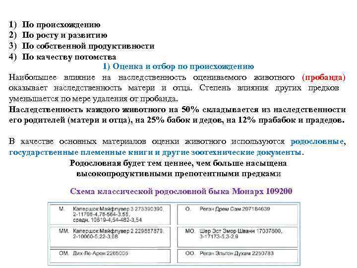 1) 2) 3) 4) По происхождению По росту и развитию По собственной продуктивности По