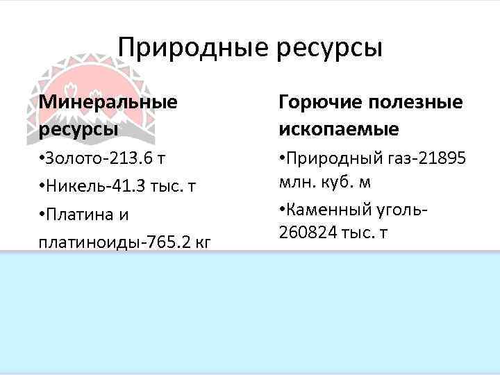Природные ресурсы Минеральные ресурсы Горючие полезные ископаемые • Золото-213. 6 т • Никель-41. 3