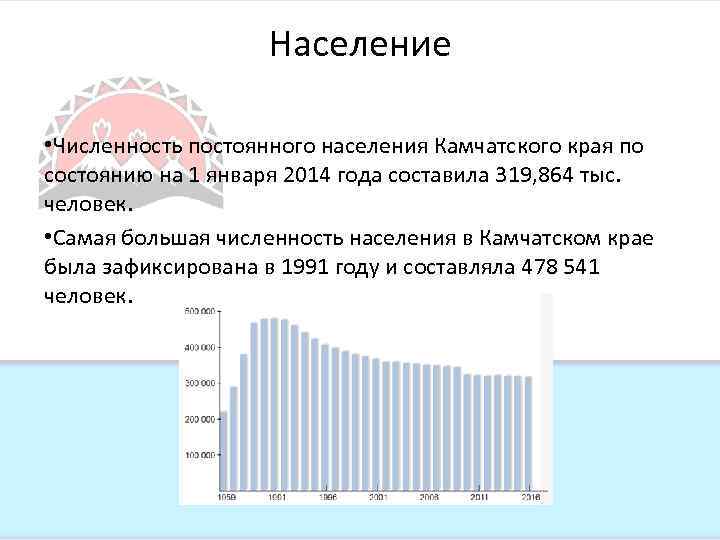 Население • Численность постоянного населения Камчатского края по состоянию на 1 января 2014 года