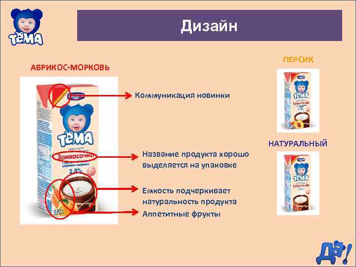 Презентация нового продукта пример