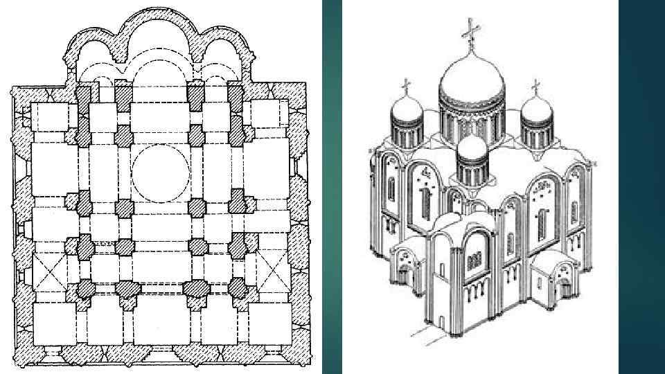 Успенский собор во владимире план фасад