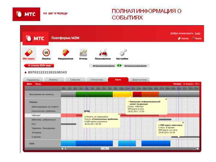 ПОЛНАЯ ИНФОРМАЦИЯ О СОБЫТИЯХ 14 