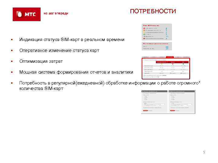 ПОТРЕБНОСТИ § Индикация статуса SIM-карт в реальном времени § Оперативное изменение статуса карт §