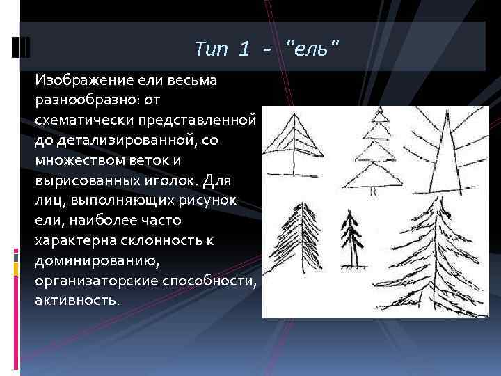 Тест рисунок дерева расшифровка психологический