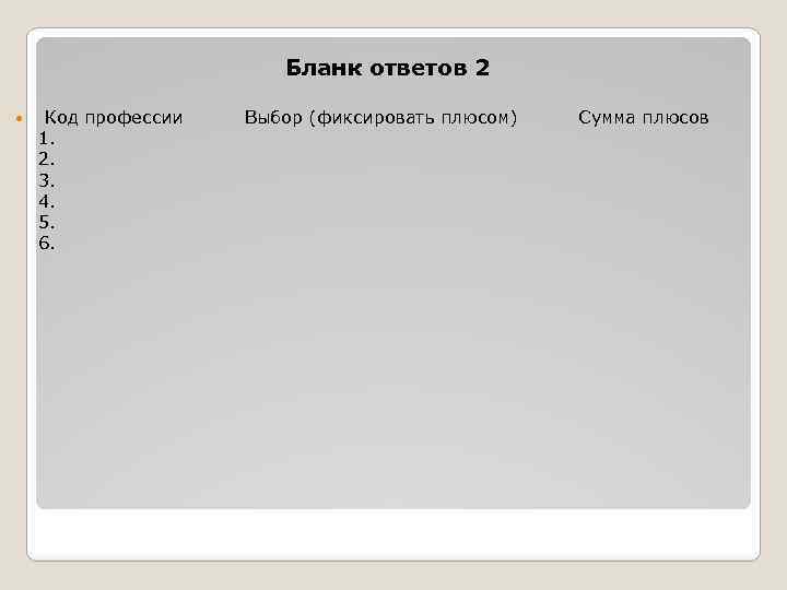 Бланк ответов 2 Код профессии Выбор (фиксировать плюсом) Сумма плюсов 1. 2. 3. 4.