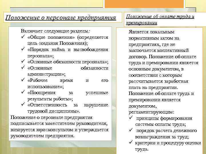 Положение о персонале образец казахстан