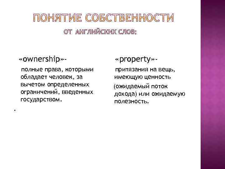 «ownership» полные права, которыми обладает человек, за вычетом определенных ограничений, введенных государством. .