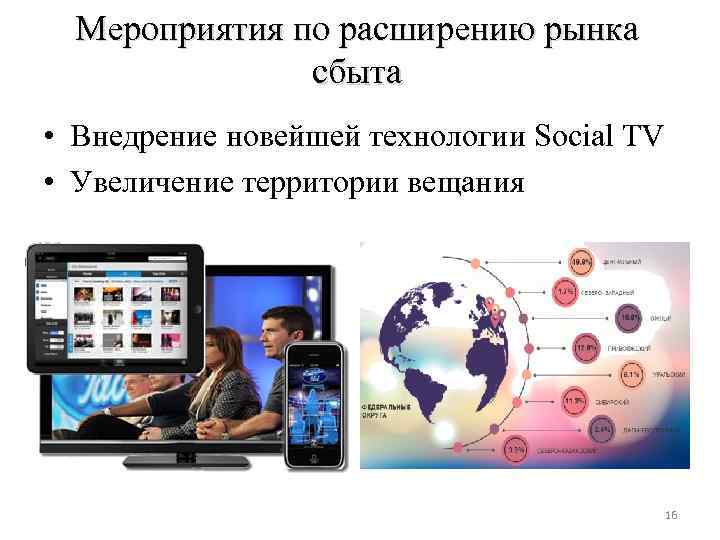 Мероприятия по расширению рынка сбыта • Внедрение новейшей технологии Social TV • Увеличение территории