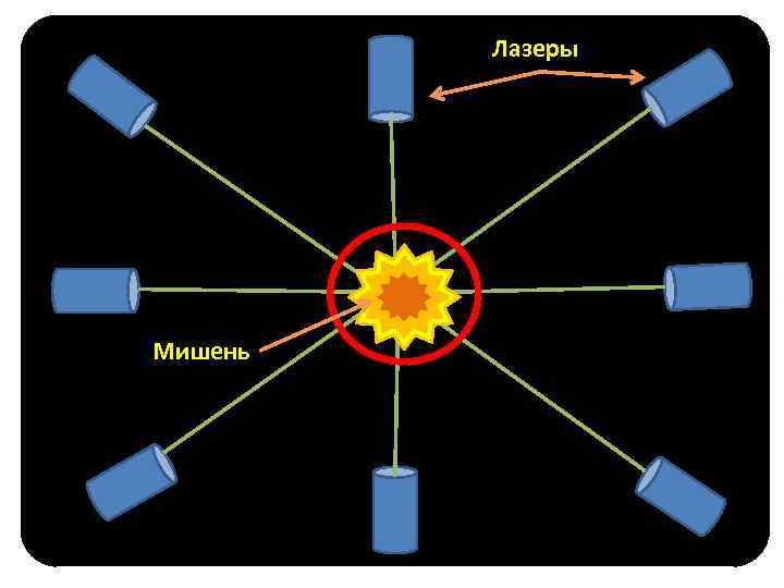 Островского 53а туймазы карта