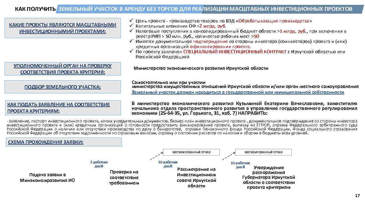 КАК ПОЛУЧИТЬ ЗЕМЕЛЬНЫЙ УЧАСТОК В АРЕНДУ БЕЗ ТОРГОВ ДЛЯ РЕАЛИЗАЦИИ МАСШТАБНЫХ ИНВЕСТИЦИОННЫХ ПРОЕКТОВ КАКИЕ