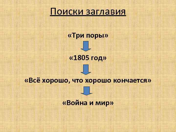 Поиски заглавия «Три поры» « 1805 год» «Всё хорошо, что хорошо кончается» «Война и
