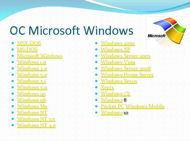 ОС Microsoft Windows MSX-DOS MS-DOS Microsoft Windows 1. 0 Windows 2. 0 Windows 3.