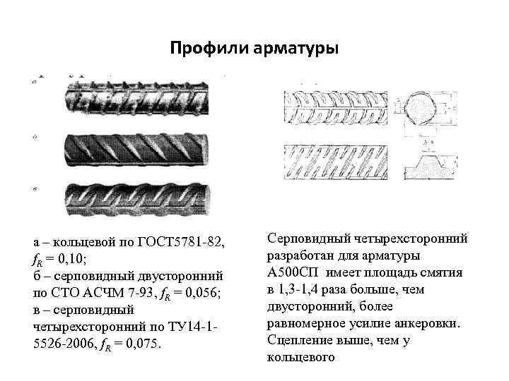 Рисунок арматуры а400 и а500 отличие