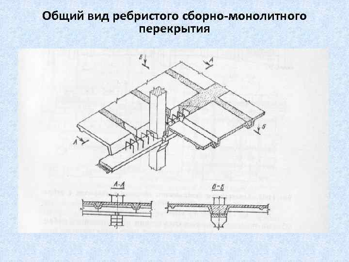 Общий вид ребристого сборно-монолитного перекрытия 