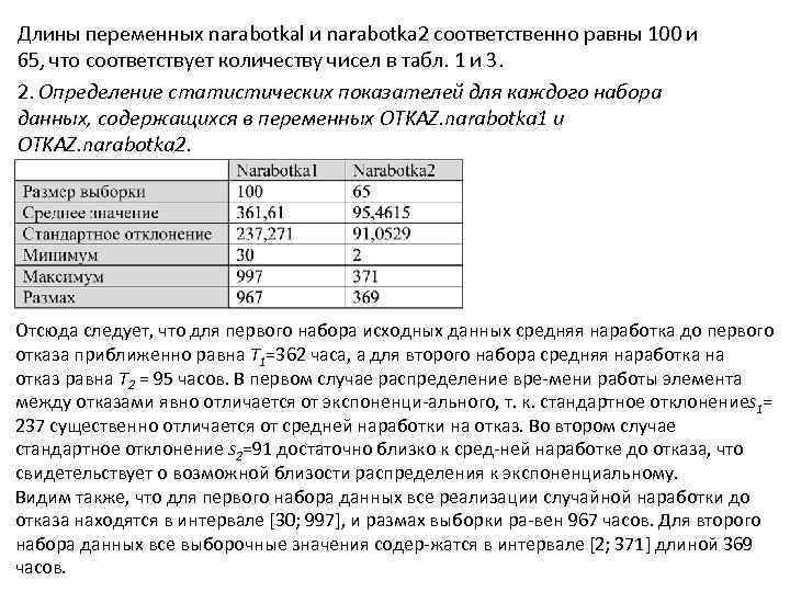Длины переменных narabotkal и narabotka 2 соответственно равны 100 и 65, что соответствует количеству