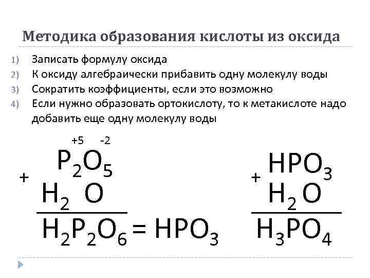 Методика образования кислоты из оксида Записать формулу оксида К оксиду алгебраически прибавить одну молекулу