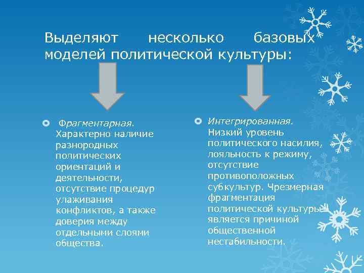 Выделяют несколько базовых моделей политической культуры: Фрагментарная. Характерно наличие разнородных политических ориентаций и деятельности,