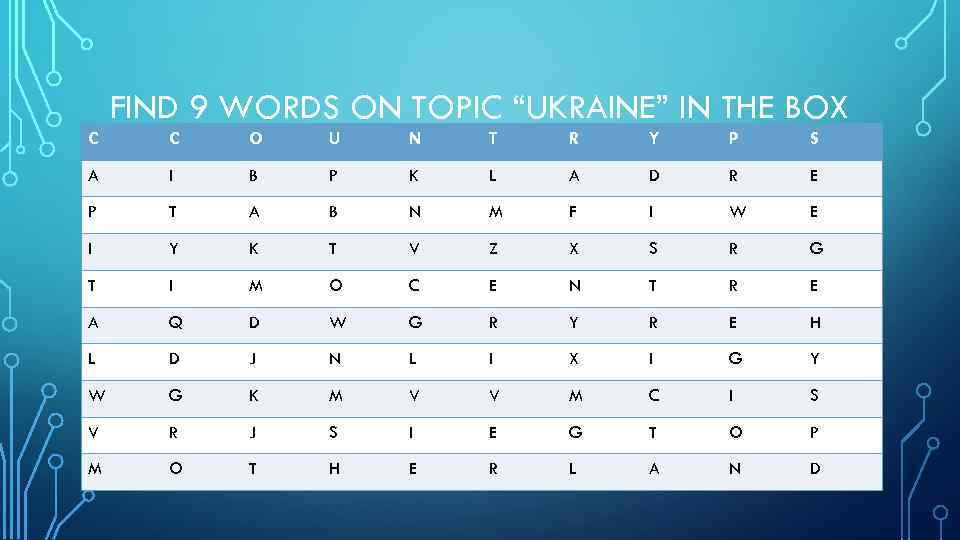 FIND 9 WORDS ON TOPIC “UKRAINE” IN THE BOX C C O U N