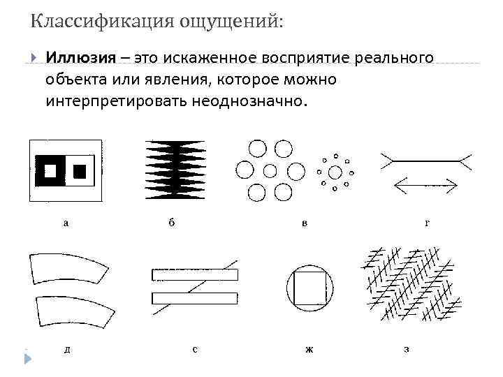 Классификация ощущений: Иллюзия – это искаженное восприятие реального объекта или явления, которое можно интерпретировать