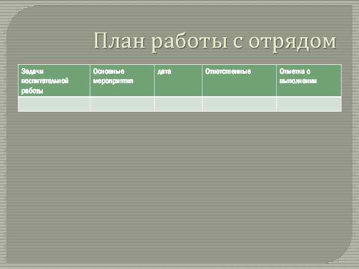 План работы с отрядом Задачи воспитательной работы Основные мероприятия дата Ответственные Отметка о выполнении