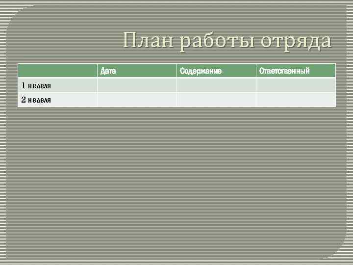 План работы отряда Дата 1 неделя 2 неделя Содержание Ответственный 