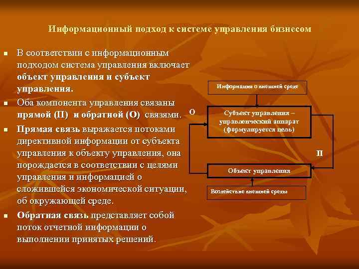 Информационный подход к системе управления бизнесом n n В соответствии с информационным подходом система