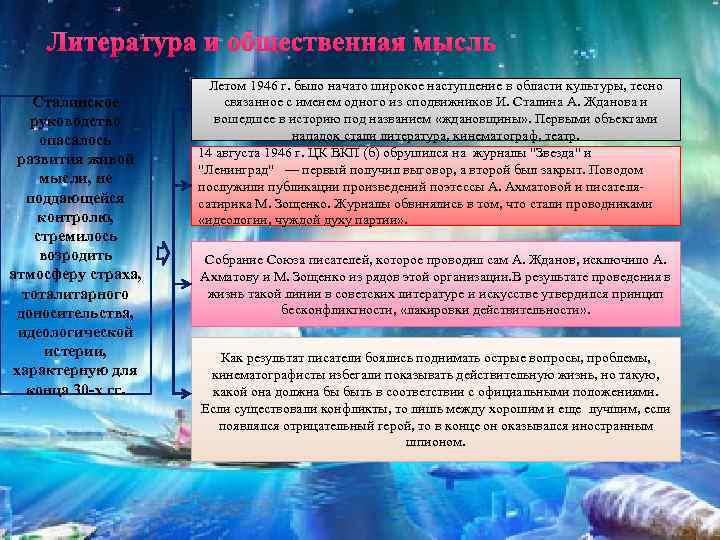 Литература и общественная мысль Сталинское руководство опасалось развития живой мысли, не поддающейся контролю, стремилось