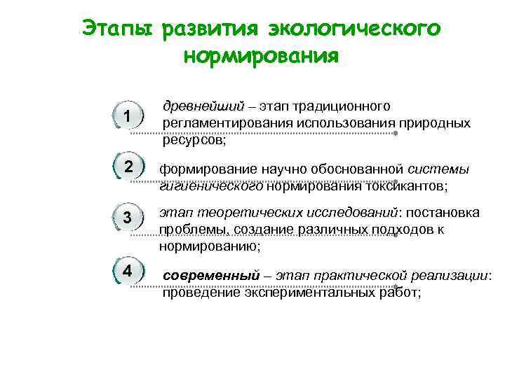 Этапы развития экологического нормирования 1 древнейший – этап традиционного регламентирования использования природных ресурсов; 2