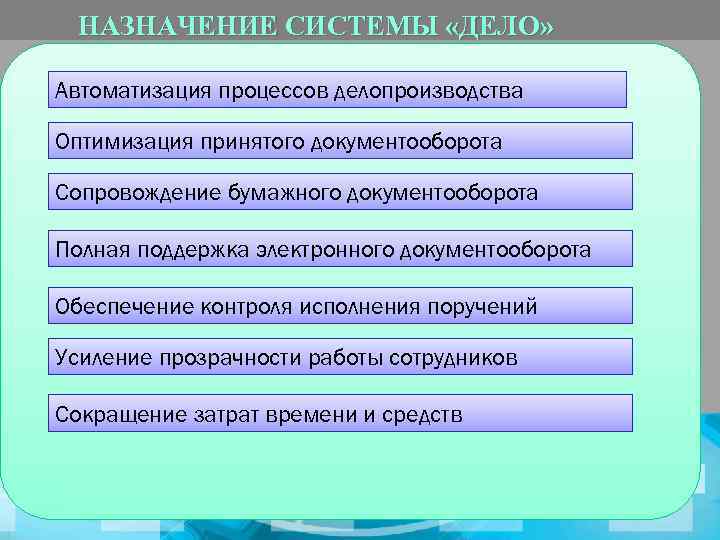 НАЗНАЧЕНИЕ СИСТЕМЫ «ДЕЛО» Автоматизация процессов делопроизводства Оптимизация принятого документооборота Сопровождение бумажного документооборота Полная поддержка