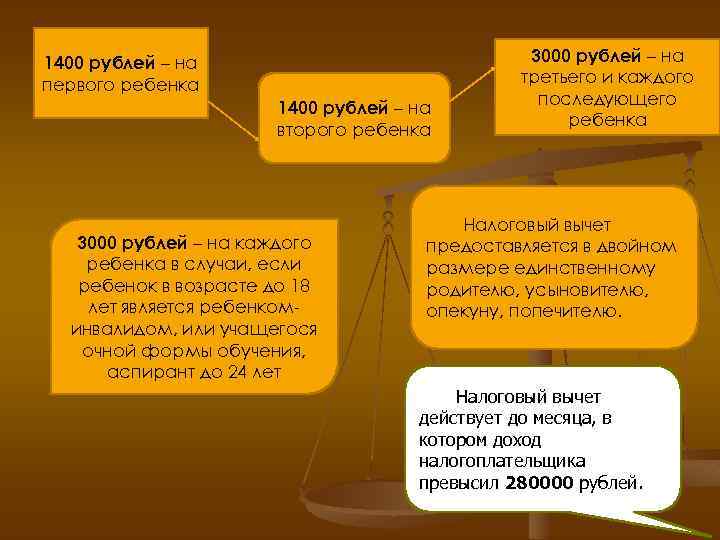 1400 рублей – на первого ребенка 1400 рублей – на второго ребенка 3000 рублей