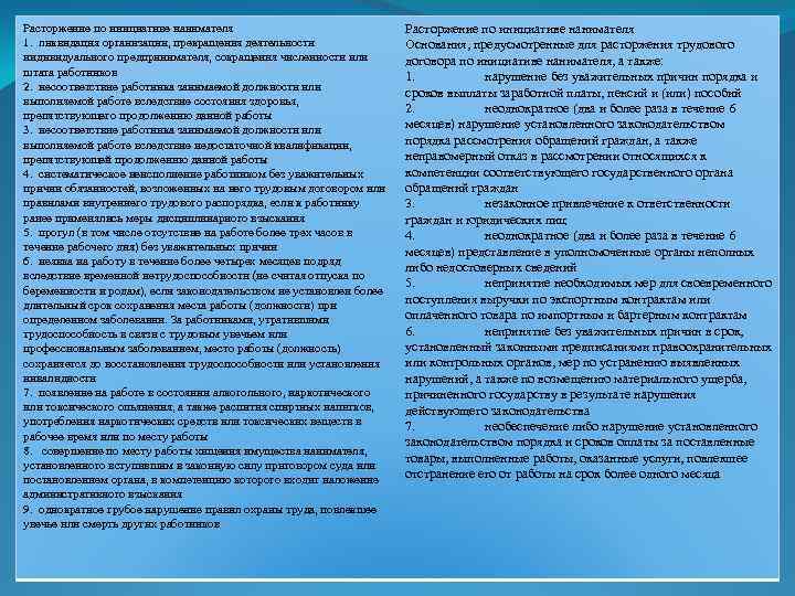 Расторжение по инициативе нанимателя 1. ликвидация организации, прекращения деятельности индивидуального предпринимателя, сокращения численности или