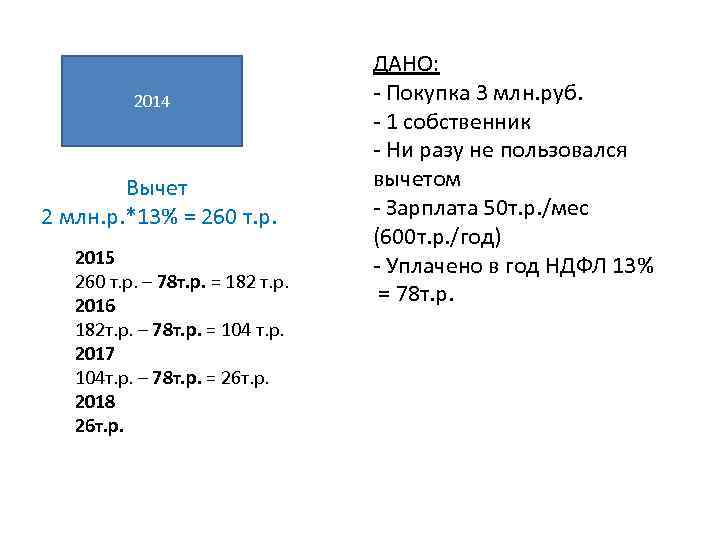 Ст 220 п1. Статья 220 налогового кодекса. Статья 220 пункт 1 подпункт 2 налогового кодекса. ПП.2 П.1 ст.220. Подпункт 3 пункта 1 статьи 220 налогового кодекса Российской Федерации.