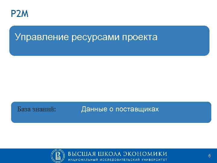 P 2 M Управление ресурсами проекта База знаний: Данные о поставщиках 6 
