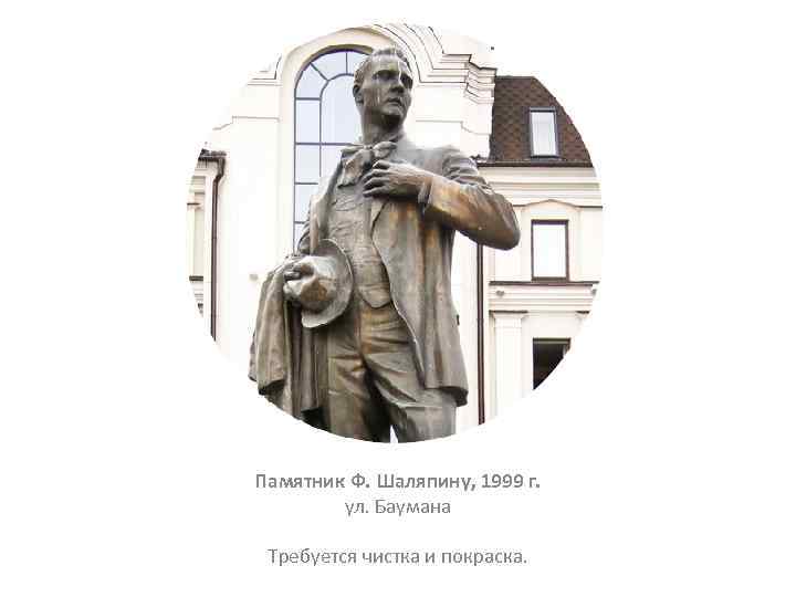 Памятник Ф. Шаляпину, 1999 г. ул. Баумана Требуется чистка и покраска. 