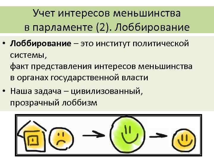 Учет интересов меньшинства в парламенте (2). Лоббирование • Лоббирование – это институт политической системы,