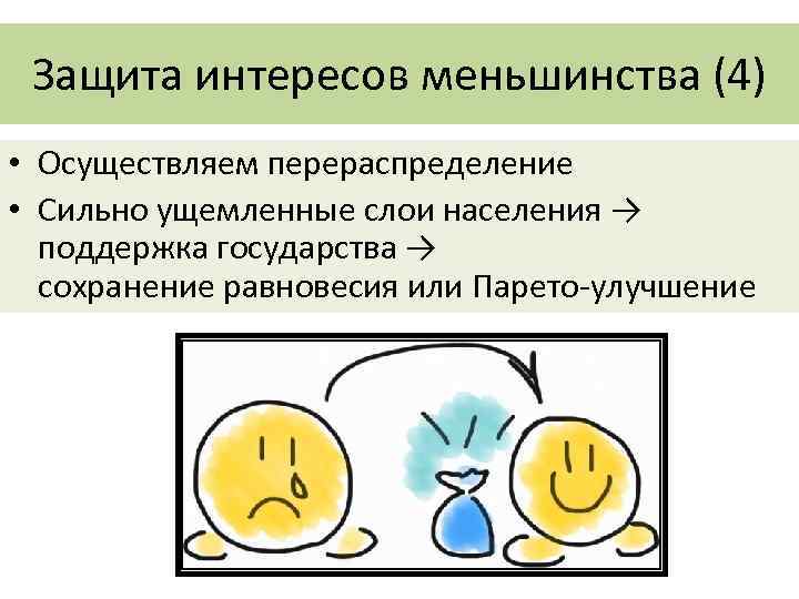 Защита интересов меньшинства (4) • Осуществляем перераспределение • Сильно ущемленные слои населения → поддержка