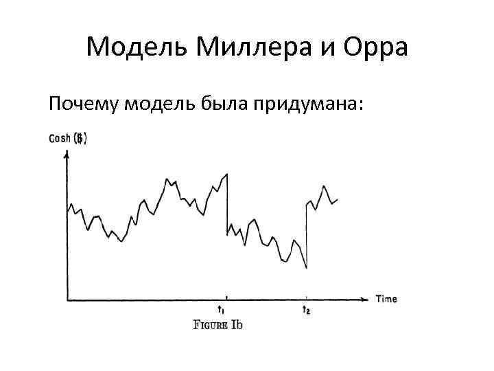 Модель Миллера и Орра Почему модель была придумана: 