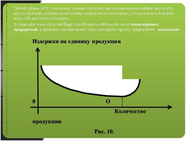  • • Третий график LATC показывает пример отраслей, где положительный эффект масштаба долго