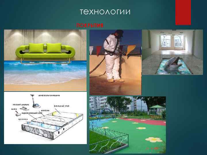 технологии ПОКРЫТИЯ 