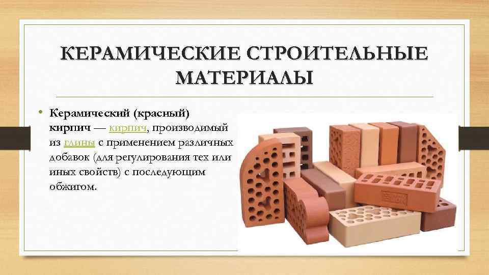 Классификация керамических материалов презентация