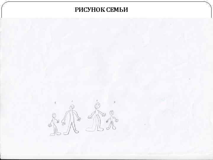 РИСУНОК СЕМЬИ 