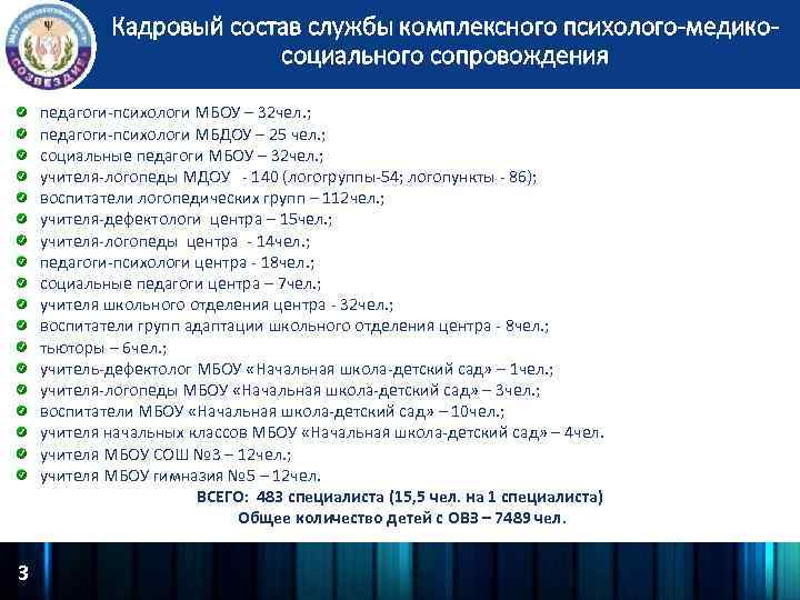 Кадровый состав службы комплексного психолого-медикосоциального сопровождения педагоги-психологи МБОУ – 32 чел. ; педагоги-психологи МБДОУ